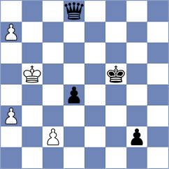 Kopczynski - Marchesich (chess.com INT, 2025)