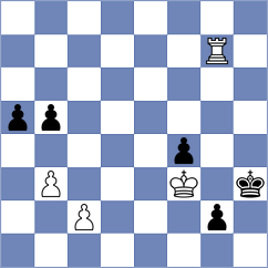 Gulbeyaz - Hernandez Gonzalez (chess.com INT, 2023)
