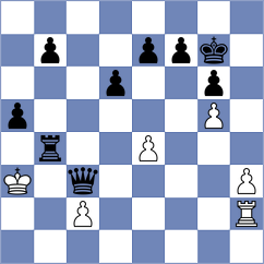 Siewert - Maiorov (Playchess.com INT, 2009)