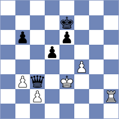 Daggupati - Jary (chess.com INT, 2022)