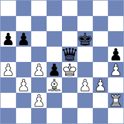 Martinez Reyes - Guerra Tulcan (chess.com INT, 2023)
