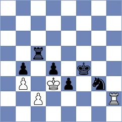 Safyanovsky - Likavsky (Bratislava, 1992)