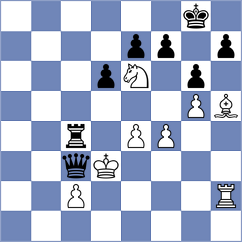 Abdusattorov - Niedbala (Chess.com INT, 2020)