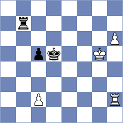 Sharma - Davtyan (New Delhi IND, 2025)