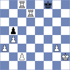 Drehwald - Peschkov (Goettingen, 2008)