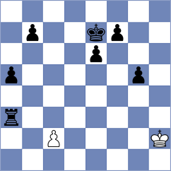 Hon - Urbina Perez (chess.com INT, 2025)