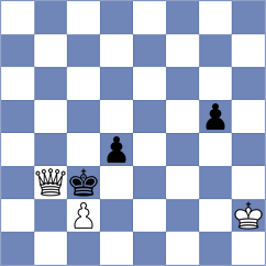 Sanal - Makridis (chess.com INT, 2023)