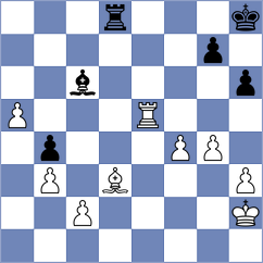 Guliyev - Ezat (chess.com INT, 2022)