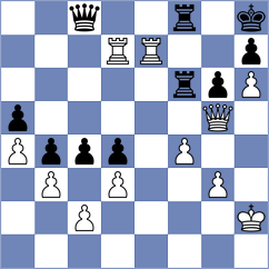 Megalios - Shubenkova (chess.com INT, 2023)
