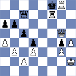 Cherukuri - Rasch (chess.com INT, 2025)