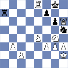 Bortnyk - Olsson (chess.com INT, 2025)