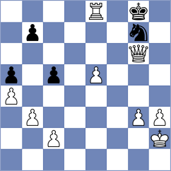 Flynn - Dilmukhametov (chess.com INT, 2024)