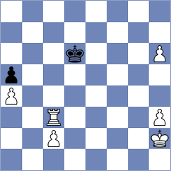 Eswaran - Dilanian (chess.com INT, 2025)