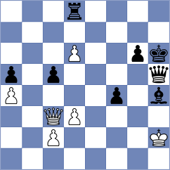 Sairam - Burmakin (chess.com INT, 2025)