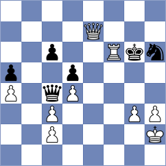 Galchenko - Al Tarbosh (chess.com INT, 2025)