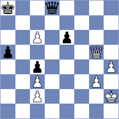 Paprocki - Mammadov (Chess.com INT, 2020)
