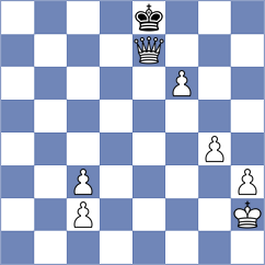 Ruddat - Siemianowski (Playchess.com INT, 2020)