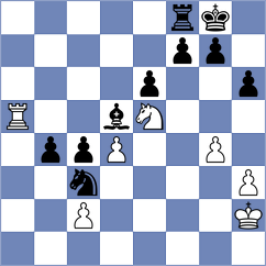 Wittig - 14_1_1988 (Playchess.com INT, 2004)