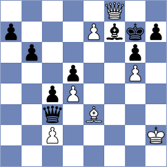 Shool - Khorsandi (Chess.com INT, 2021)