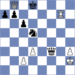 Vusatiuk - Baches Garcia (chess.com INT, 2024)