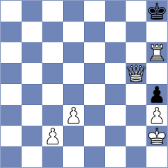 Mendoza Abad - Bolanos Zarate (Chess.com INT, 2020)