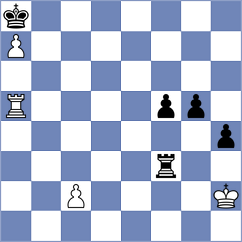 Fernandez - Danielyan (chess.com INT, 2022)