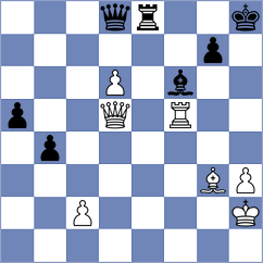 Kadam - Perez Gormaz (chess.com INT, 2022)