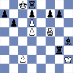 Meduri - Cordeiro (chess.com INT, 2025)