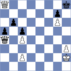 Duke - Fancourt (Lichess.org INT, 2020)