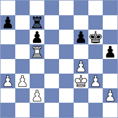 Svane - Terletsky (chess.com INT, 2025)