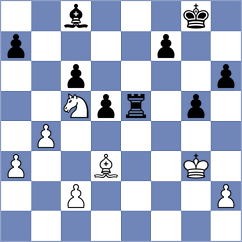 Broca Jimenez - Gutierrez Olivares (chess.com INT, 2024)