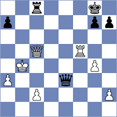 Przybylski - Soumya (chess.com INT, 2022)