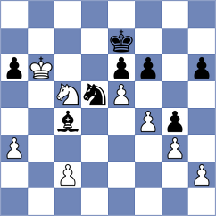 Li - Hartikainen (chess.com INT, 2025)