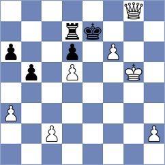 Jahanbin - Rahmanian (Chess.com INT, 2021)