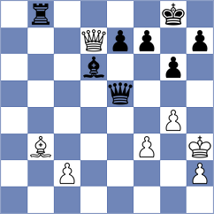 Kazarian - Corrales Jimenez (Chess.com INT, 2021)