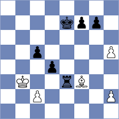 Mayta Aiza - Rogov (chess.com INT, 2025)