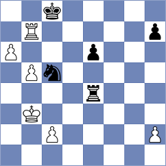 Alcazar Jimenez - Aghaei (chess.com INT, 2025)