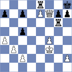 Kalina - Mohammadi (chess.com INT, 2025)