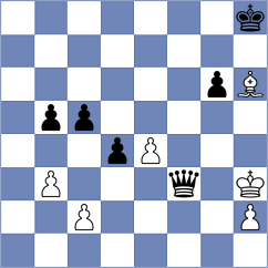 Yedidia - Domingo Nunez (chess.com INT, 2024)