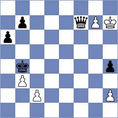 Milanovic - Collas (St Chely d'Aubrac, 2004)