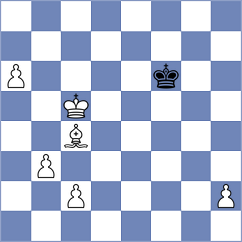 Lopez Idarraga - Goltseva (chess.com INT, 2022)