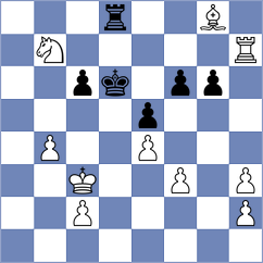 Atis - Nersissian (chess.com INT, 2025)