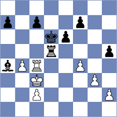 Reprintsev - Yaksin (chess.com INT, 2022)
