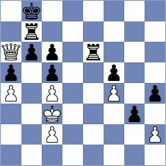 Karamsetty - Ilamparthi (chess.com INT, 2025)