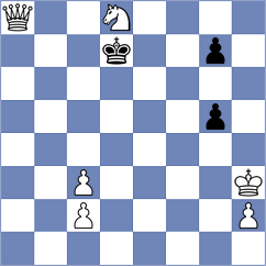Ahmadi - Arabi (Chess.com INT, 2021)