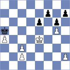 Orozbaev - Fernandez (chess.com INT, 2025)