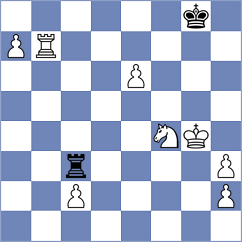 Vakhlamov - Hungaski (chess.com INT, 2025)