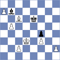 Banh - Wandor (Chess.com INT, 2020)
