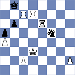 Rose - Osmonbekov (chess.com INT, 2025)