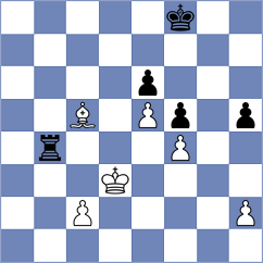 Galchenko - Demirtas (chess.com INT, 2025)